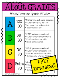 Grading Poster Freebie School Classroom Middle School