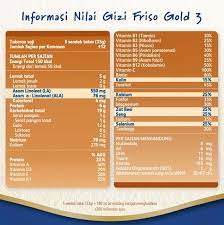 We did not find results for: Friso Gold 3 400 Gram