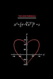 100 Love Equation Tumblr Love Math Math Humor Math Jokes