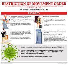 Here are some of our best tips and guides. Restriction Of Movement Order Prime Minister S Office Of Malaysia