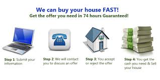 What's causing the heating system to smell bad or the foundation to crack? How It Works Property Buyers Learn How We Buy Homes Housecashnow Com