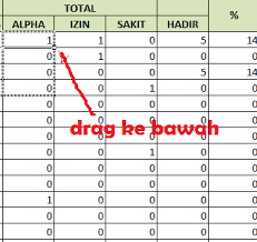 Maybe you would like to learn more about one of these? Tutorial Membuat Absensi Otomatis Di Excel 2010 Guru Geografi