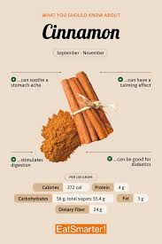 Cinnamon also contains large amounts of polyphenol antioxidants. Cinnamon Eat Smarter Usa
