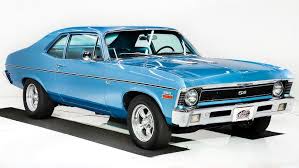 Image result for Sea Aqua 1971 Chevrolet