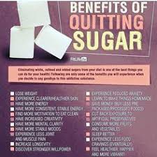 My Year After Giving Up Flour And Sugar
