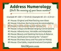 Pin By Angel Seeker On Number Synchronicities Numerology