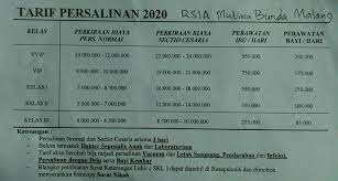 Check spelling or type a new query. Info Biaya Melahirkan Di Malang Halaman 2 Ibuhamil Com