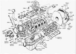 1979, 1980, 1981, 1982, 1983, 1984, 1985 cooling system door wiring diagram. 289 Ford Engine Diagram Wiring Diagram Wake Cable C Wake Cable C Piuconzero It