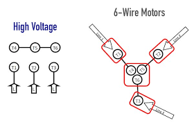 I'm sure that the motor is listed and tested for those voltages, but a 2 to 1 voltage change is not possible with a 6 lead 3 phase motor. Three Wire Vs Six Wire Three Phase Motors Technical Articles