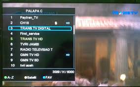 Pilih satelit dan geser kiri atau kanan pilih palapa c2/d. Cara Tracking Satelit Telkom 3s Dan Palapa Secara Cepat