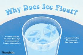 ice and the density of water