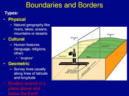 3 Types Of Borders Human Geography Ap Human Geography Geography