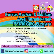 Peserta ppkm bahagian negeri selangor : Persatuan Taska Negeri Selangor Gak Patii