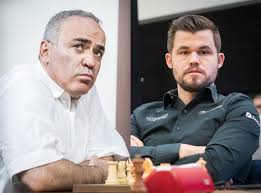 Fabiano caruana v teimour radjabov, chessable masters 2020. Ratings Analytics Top 10 In The Retrospect 2001 2020