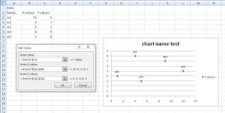 Excel Add Labels To Data Points In Xy Chart Stack Overflow