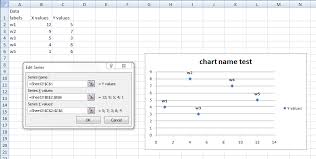 excel add labels to data points in xy chart stack overflow