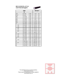 Sementara itu, untuk ukuran panjang yang dimilikinya adalah sama, yaitu 3 meter. Berat Plat Besi 3mm