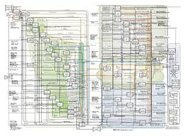 Pmbok Fifth Edition Data Flow Diagram By English Data Flow Diagram Pmbok Diagram