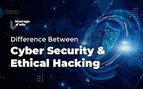 Cybersecurity training and certification malaysia. Difference Between Cyber Security And Ethical Hacking Leverage Edu