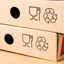 3 Ways Manufacturers Are Powering Eco Friendly Initiatives Esi Engineering Specialties Inc