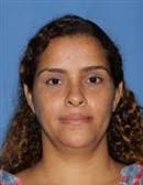 Candidatos para las Elecciones Presidenciales y Congresuales 2024