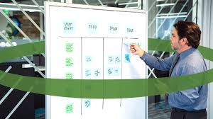 Agile At Work Reporting With Agile Charts And Boards