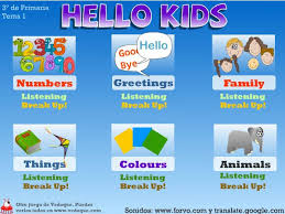 Hello Kids Listenings Kids Web Kids Songs English Play