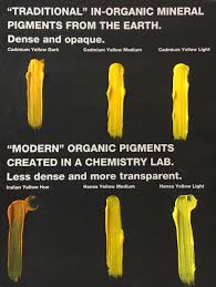 Acrylic medium makes a great glue/decoupage for adhering papers for collage. Cadmium Yellow The Art Supply Depo Sylvania Bowling Green
