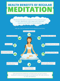 Check Out The Different Health Benefits Of Regular Meditation With Max Bupa S Health Insurance Art Best Health Insurance Health Benefits Health Insurance Plans