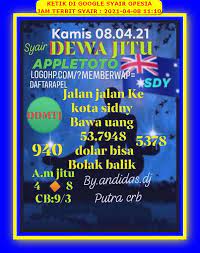 Forum Sydney Hari Ini