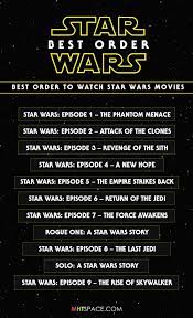 Star Wars Order What Is The Best Order To Watch Star Wars Movies Star Wars Watch Star Wars Movies Posters Star Wars Movie