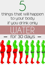 5 Things That Will Happen To Your Body If You Drink Only Water For 30 Days Beauty Insider Net Drinking Only Water Natural Health Tips Body
