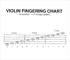 Sample Violin Fingering Chart 7 Free Documents In Pdf Word