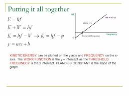 Pin By Jessica Joyce On Physics Math Planck Constant Work Function Chemistry Review