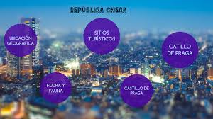 Categoría:historia de la república checa por ubicación. Republica Checa By Cecilia Linares