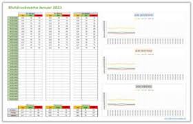 Vorlage blutdruck tabelle zum ausdrucken download kostenlos. Alle Meine Vorlagen De Kostenlose Excel Vorlagen