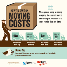 How To Save On Moving Costs Infographic Moving Costs Moving Company Moving Tips