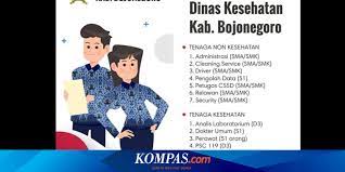 Jul 01, 2021 · cpns 2021 cara daftar seleksi cpns 2021 di sscasn.bkn.go.id, tahapan dan layanan masa sanggah total instansi pemerintah yang membuka formasi seleksi asn tahun 2021 berdasarkan data progres finalisasi formasi pada sscasn per 30 juni 2021 Hoaks Dinkes Kabupaten Bojonegoro Buka Lowongan Kerja Halaman All Kompas Com