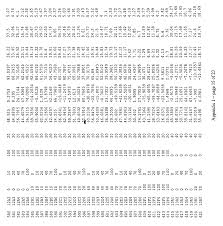 Once the printer package is removed, examine 123.hp.com/setup 3835 printer requirements with the provided contents to support the existence of. Wo2007100900a2 Color Management Of Digital Files And Images For Printing Google Patents