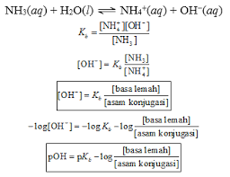 Hasil gambar untuk rumus mencari konsentrasi H+ dan OH- larutan penyangga asam dan basa