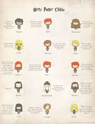 Harry Potter Chibis Quotes By Shadowseason On Deviantart Harry Potter Characters Harry Potter World Harry Potter Quotes