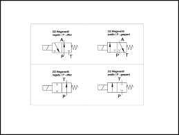 S6 up 95 g 187 040 5 o v. 3 2 Und 2 2 Wege Kugelsitzventil Direktgesteuert Aufbaumontage Walter Voss Wasserhydraulik