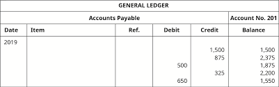 Use Journal Entries To Record Transactions And Post To T Accounts Principles Of Accounting Volume 1 Financial Accounting