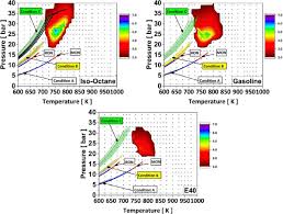 Calculate eur to ron currency and foreign exchange rates with this free currency converter. What Fuel Properties Enable Higher Thermal Efficiency In Spark Ignited Engines Sciencedirect