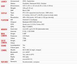 May 20, 2021 · modems and routers added: Ultimate Unlock Guide For Vodafone Smart Speed 6 Mobiprox Blogspot