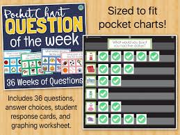 Question Of The Week Data Collection Graphing Activities Grades K 1 2 Graphing Activities Graphing Worksheets This Or That Questions