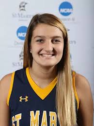 2017-18 Women's Basketball Roster