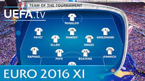 Календарь игр, расписание матчей евро 2016. The Uefa Euro 2016 Team Of The Tournament Youtube
