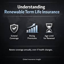 Renewable Term: What it is, How it Works Worried about losing life insurance  if your health changes? 🌱 Renewable term life lets you extend coverage—no  new health exams, just higher premiums as