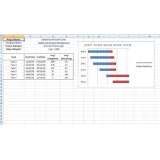 Learn How To Make A Gantt Chart In Excel Sample Template